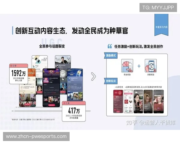 抖音海外版体育内容战略，女足世界杯合作经验借鉴